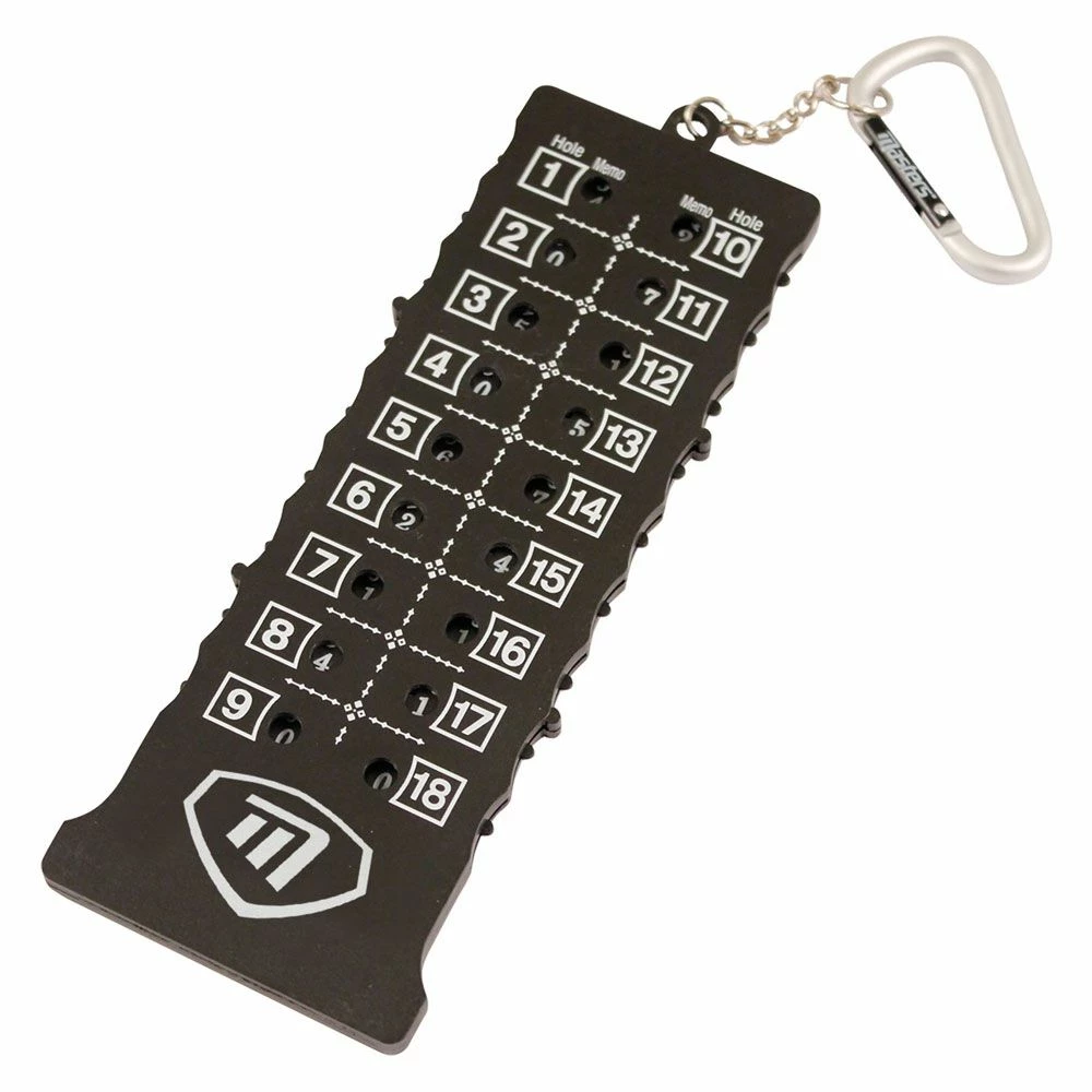 Masters Score Card Counter 1 Masters Score Card Counter